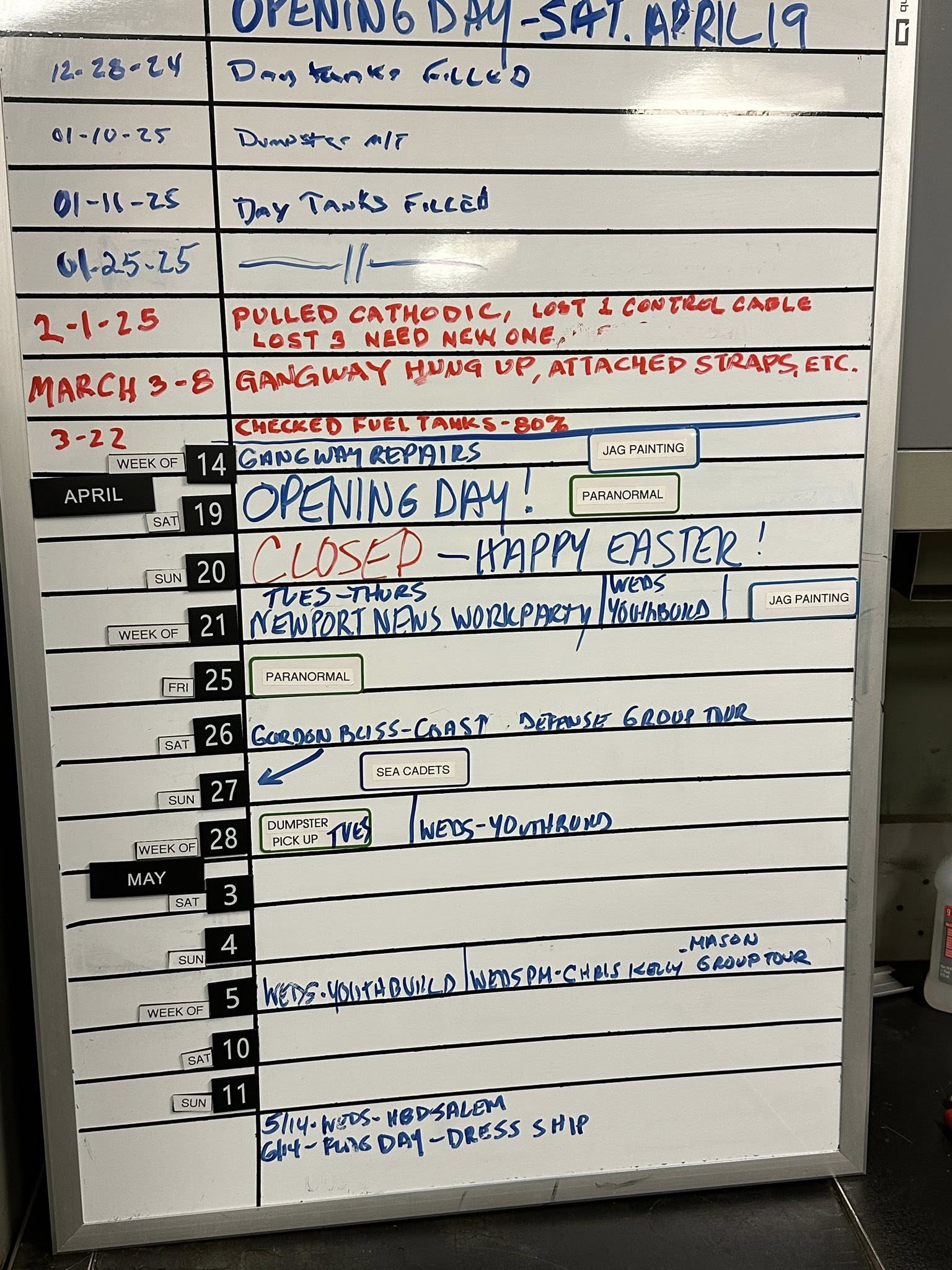 April 2025